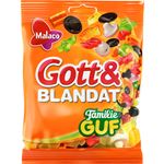 Godis Gott & Blandat
